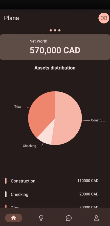 Plana app showing net worth of 570,000 CAD with assets distribution chart